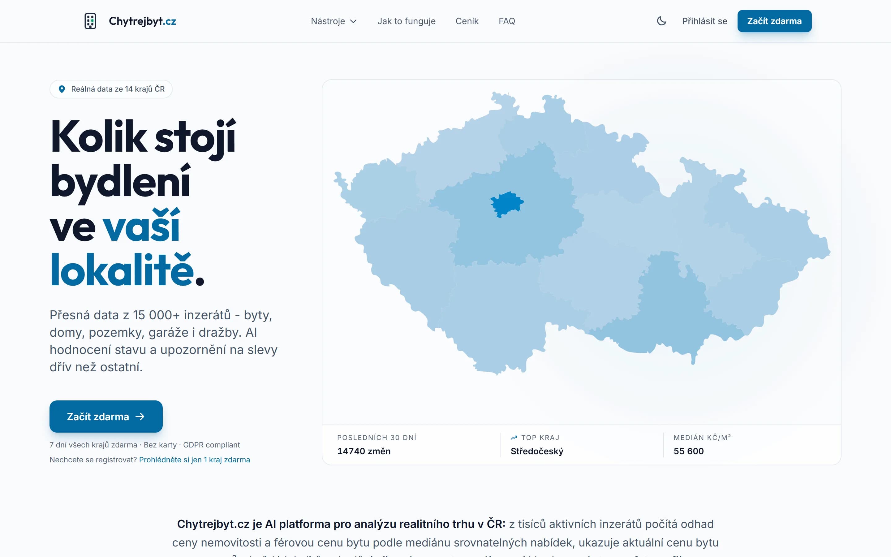 Úvodní stránka Chytrejbyt.cz: titulek „Kolik stojí bydlení ve vaší lokalitě“, mapa 14 krajů ČR a souhrn za posledních 30 dní — 14 740 cenových změn, top kraj Středočeský, medián 55 600 Kč/m².